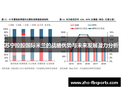 苏宁控股国际米兰的战略优势与未来发展潜力分析