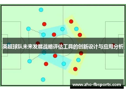 英超球队未来发展战略评估工具的创新设计与应用分析