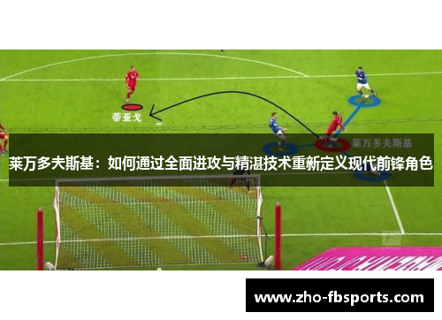 莱万多夫斯基：如何通过全面进攻与精湛技术重新定义现代前锋角色