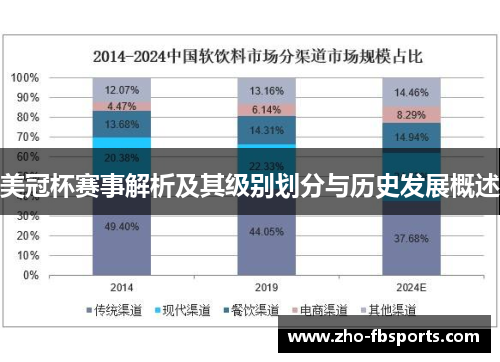 美冠杯赛事解析及其级别划分与历史发展概述