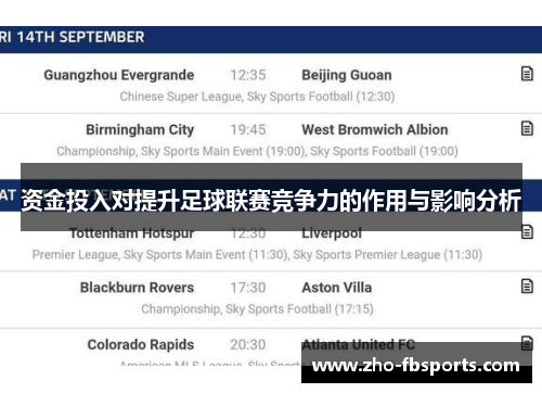 资金投入对提升足球联赛竞争力的作用与影响分析