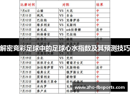 解密竞彩足球中的足球心水指数及其预测技巧 解密竞彩足球中的足球心水指数及其预测技巧