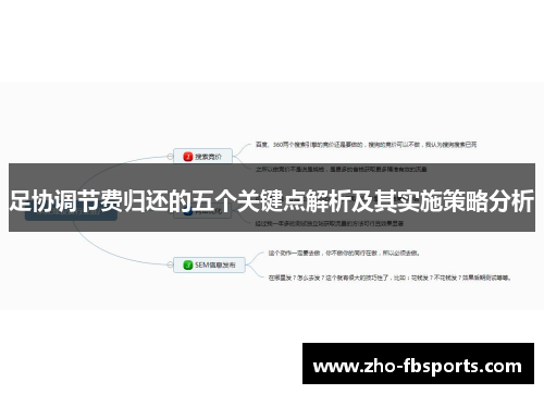 足协调节费归还的五个关键点解析及其实施策略分析