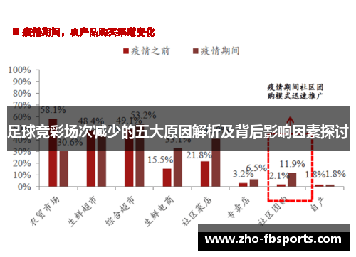 足球竞彩场次减少的五大原因解析及背后影响因素探讨 足球竞彩场次减少的五大原因解析及背后影响因素探讨