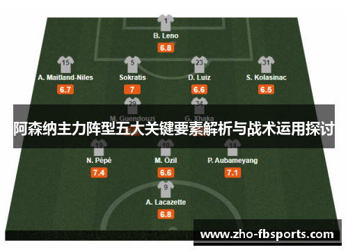 阿森纳主力阵型五大关键要素解析与战术运用探讨