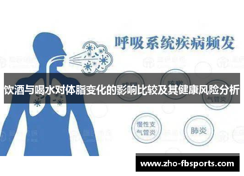 饮酒与喝水对体脂变化的影响比较及其健康风险分析